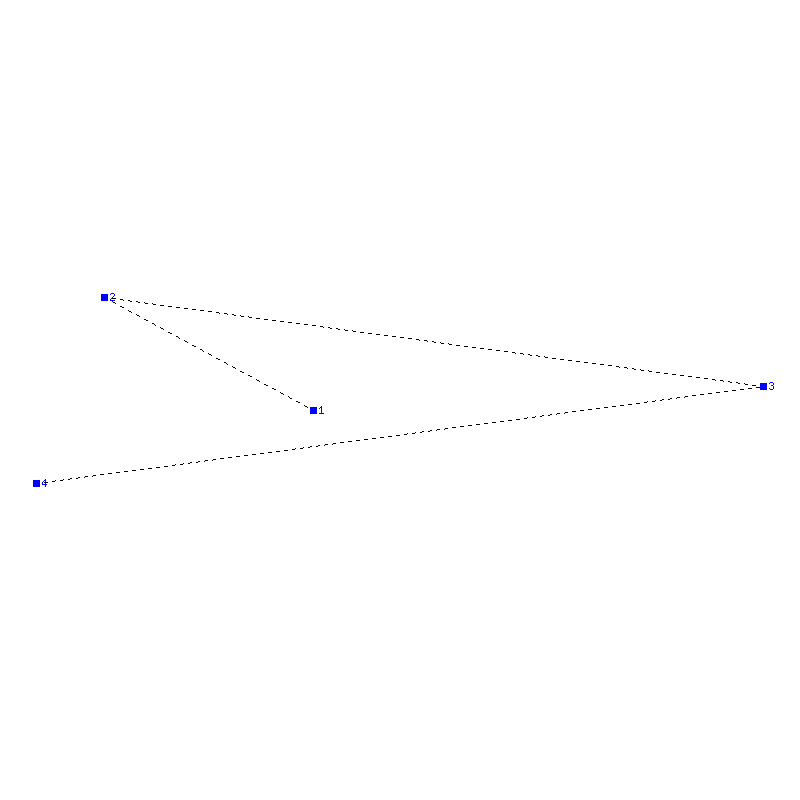 Flugauswertung